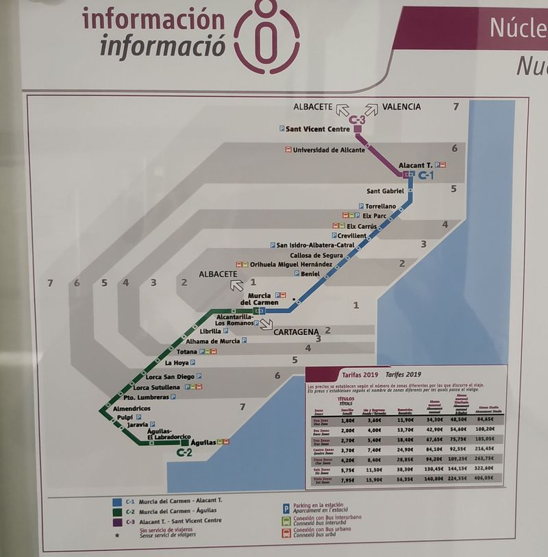 Z centra Alicante vyjíždìjí dvì linky pøímìstských vakù Cercanías – jedna vede do mìsta Murcia a druhá krátká jen do sousedního Sant Vicent del Raspeig, kam vede i nejnovìjší tramvajová linka L2.