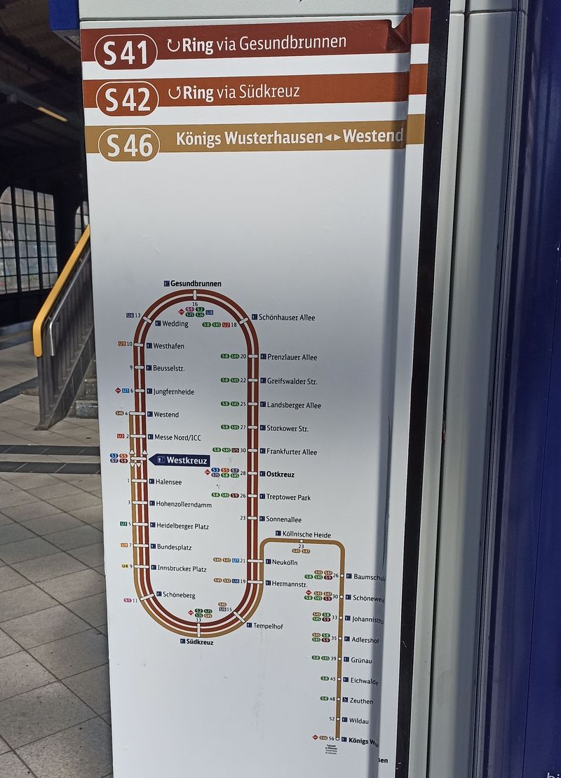 Okružní linky S-Bahnu S41 a S42 vyžadují zvláštní pozornost pøi navigaci nepravidelných cestujících. Také na nì mají být od roku 2023 nasazeny nové jednotky øady 483 a 484.