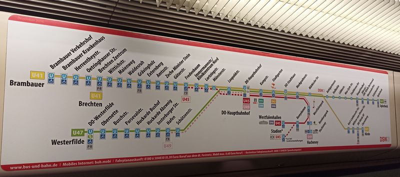 Schéma èásti linek Stadtbahnu, která využívá hlavní spoleèný tunel od severozápadu na jihovýchod. Ten byl zprovoznìn v roce 1984. Druhou páteøní trasu pod centrem od jihozápadu na severovýchod, která byla postupnì zprovozòována od roku 1992, pak používají linky U42 a U46.